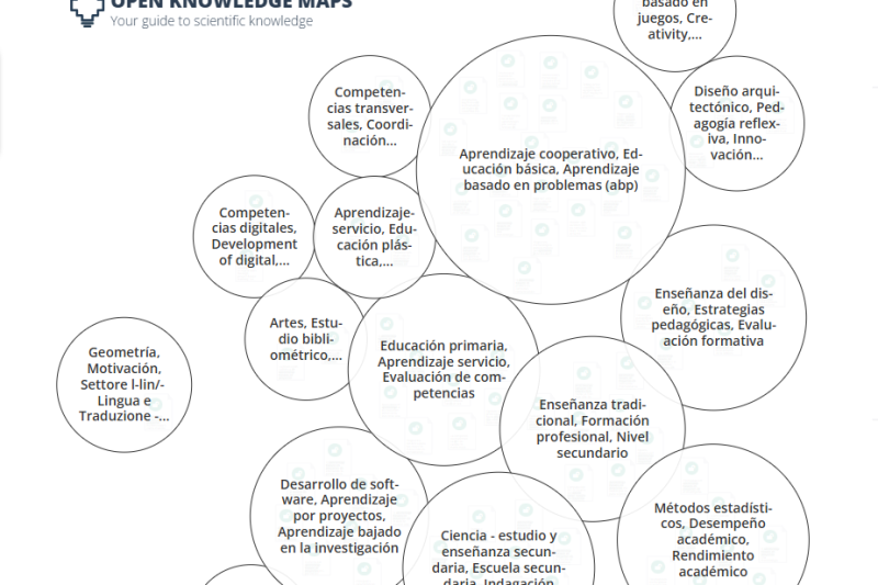 Aprendizaje Basado en Proyectos: Investigaciones